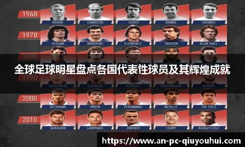 全球足球明星盘点各国代表性球员及其辉煌成就